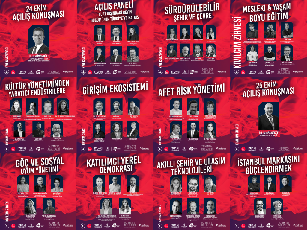 Kıvılcım Zirvesi 2024